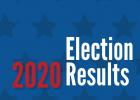 Incumbent Chris Swedzinki (R-Ghent) easily defeated challenger Doria Drost (D-Lynd) in the District 16A House of Representatives race on Tuesday night.
